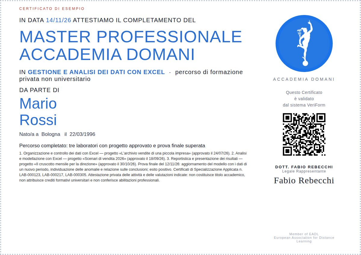 Esempio di attestato di completamento del Master Professionale